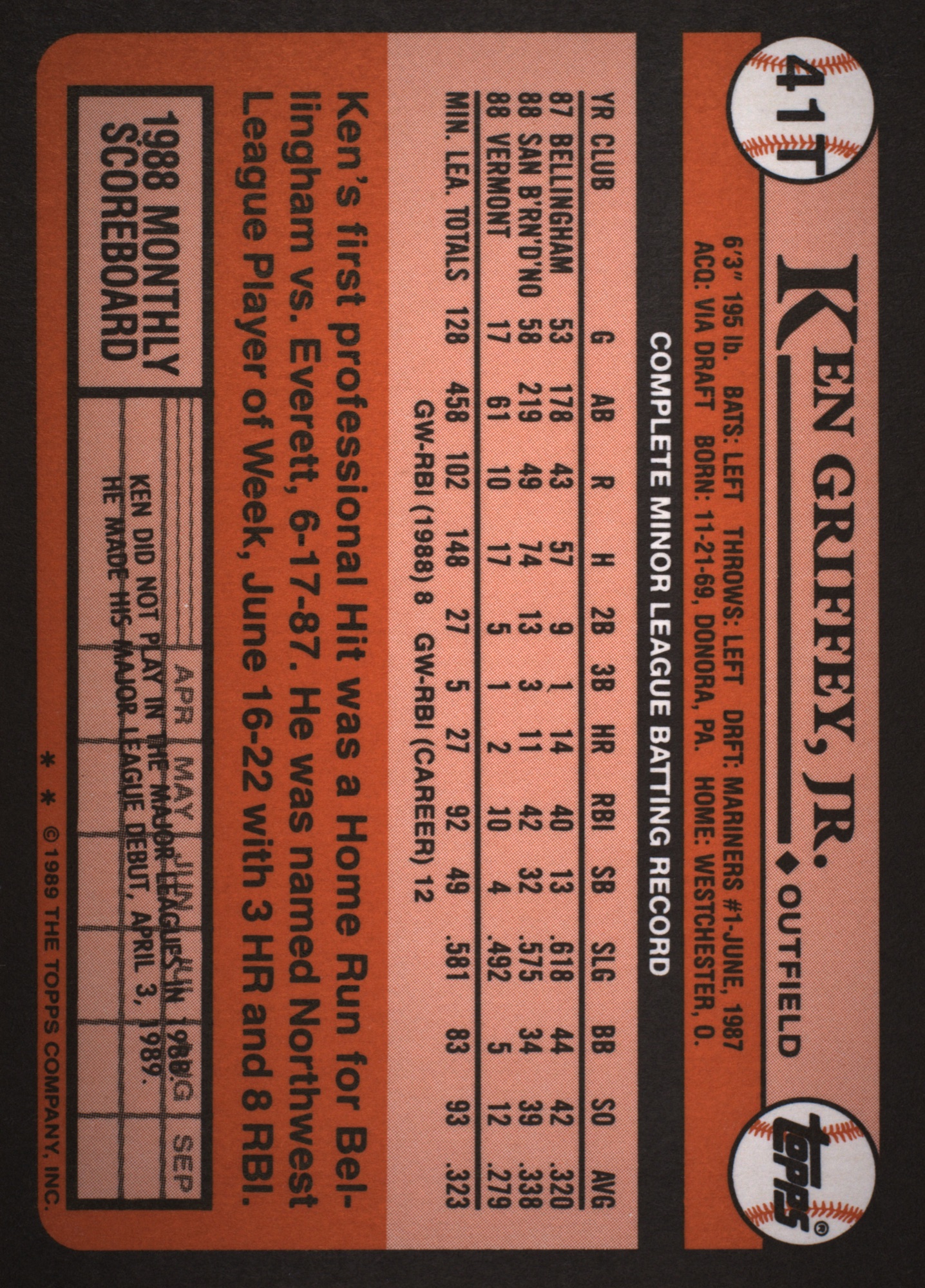 Ken Griffey Jr. — back